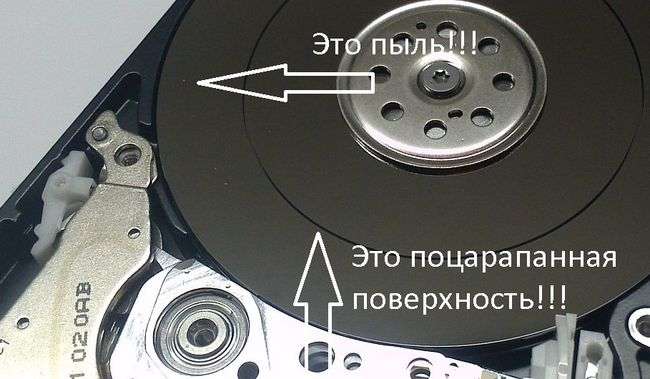 Что такое жесткий диск и как его очистить