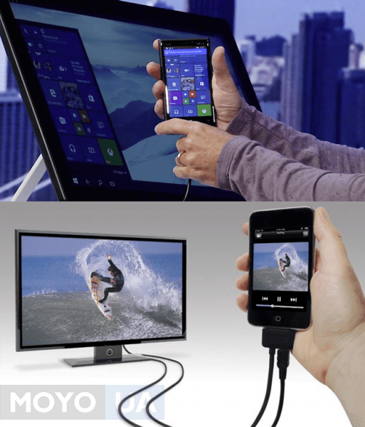 Как подключить андроид планшет на компьютер